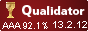 Quality monitored by
                  qualidator.com